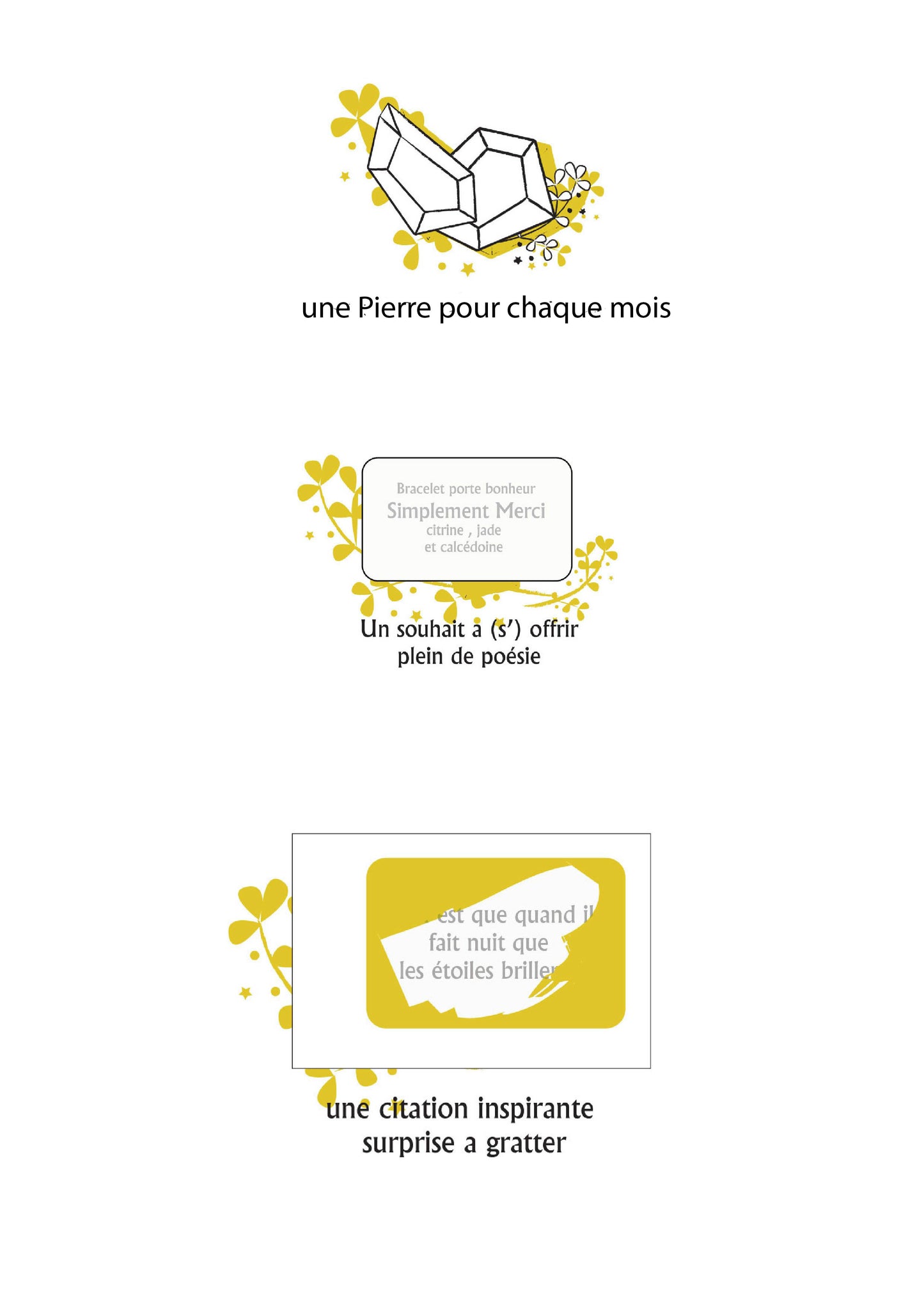 bracelet pierre de naissance SEPTEMBRE - Magicae