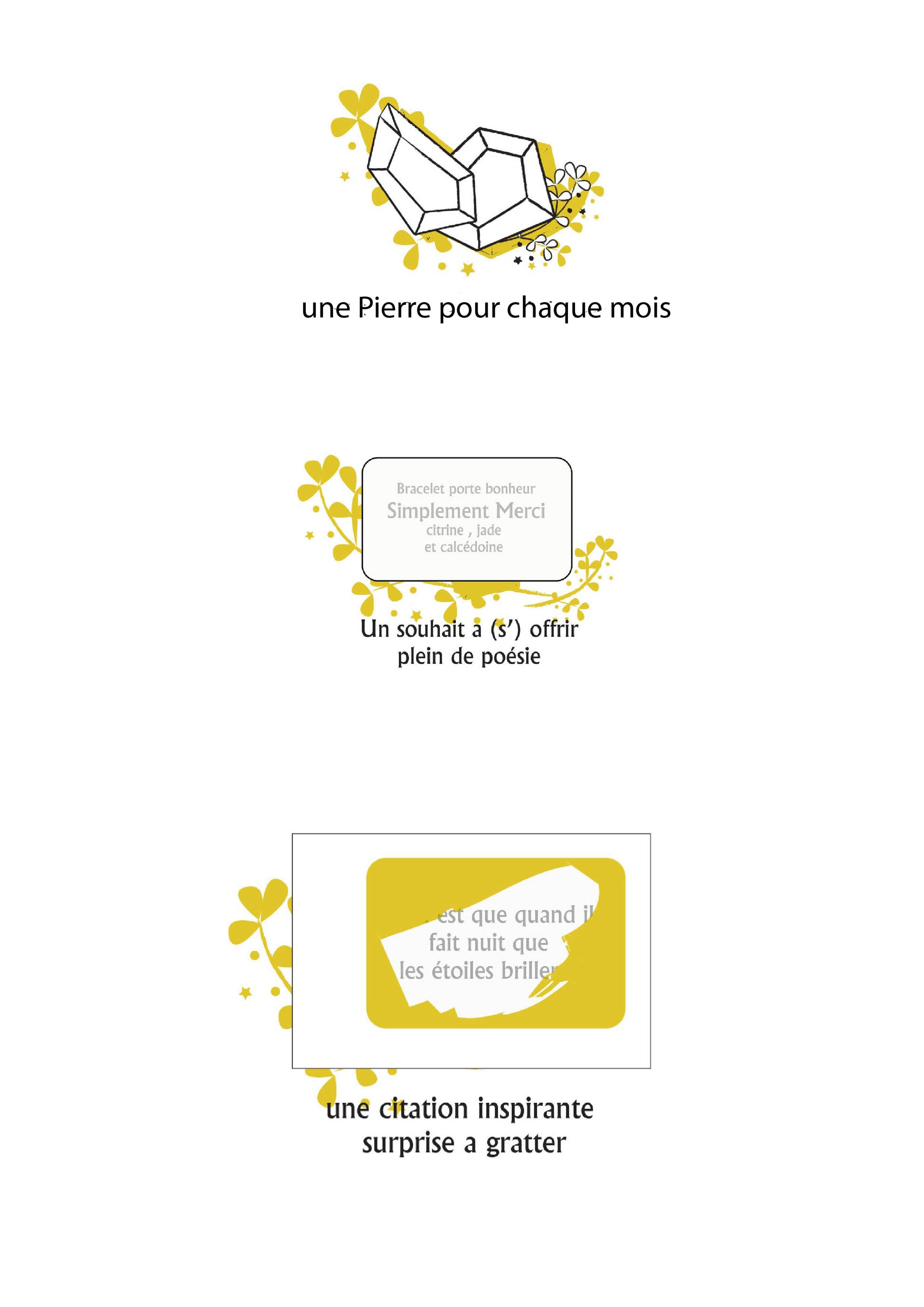 bracelet pierre de naissance JANVIER - Magicae